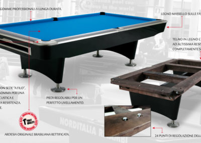 billiard-teska-longoni-prostar-1